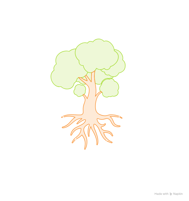 tree removal in chicago, il